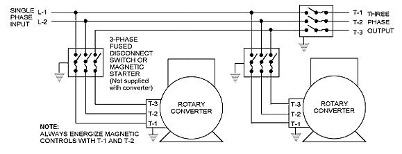 Rotary Phase Converter Wiring Diagram Electric Problems